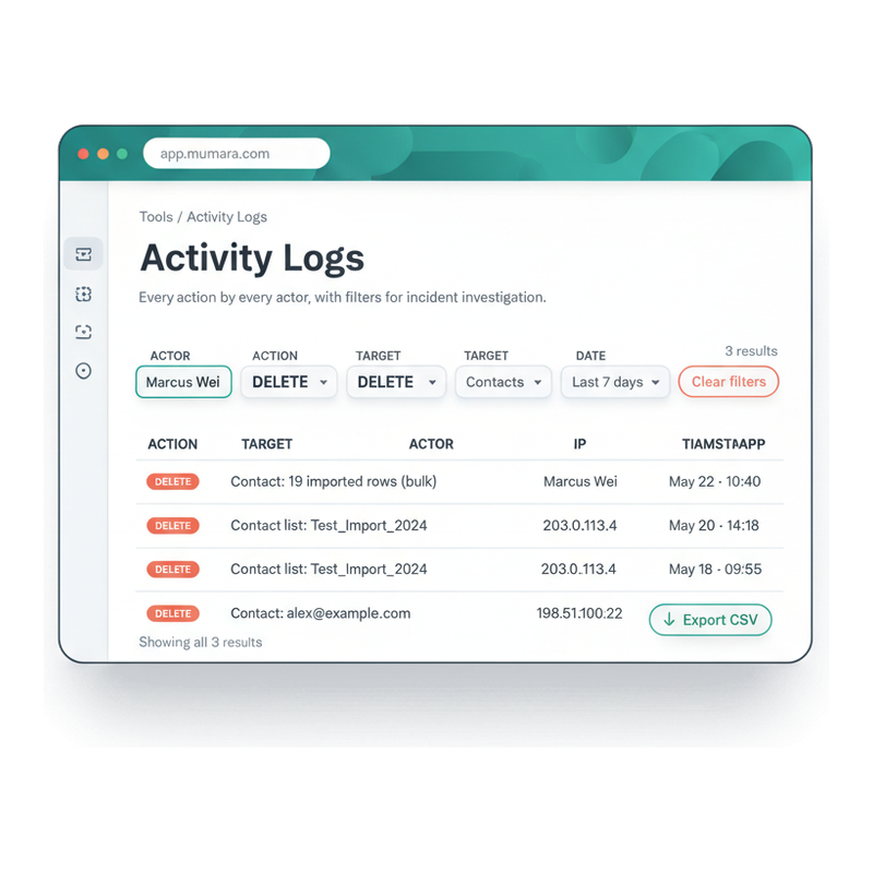 Mumara Activity Logs filter UI — four filter pills (actor, action, target, date) with active selections, three filtered DELETE results, Export CSV button