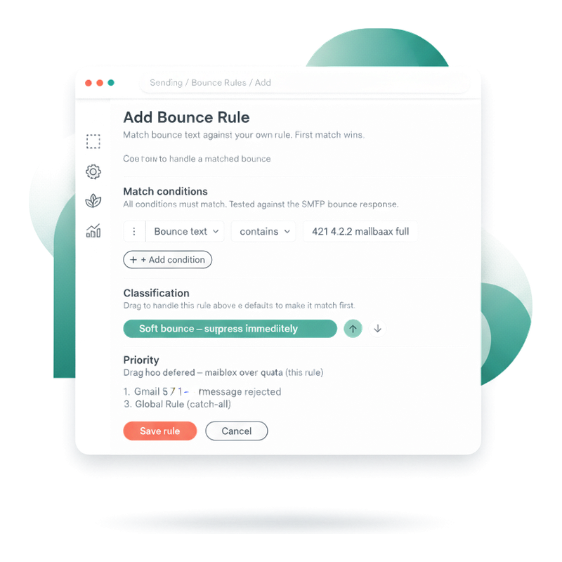 Mumara Add Bounce Rule form — rule name, match conditions row (Bounce text contains 421 4.2.2 mailbox full), classification radio (Hard bounce selected), priority section showing the rule's position above defaults, Save rule button
