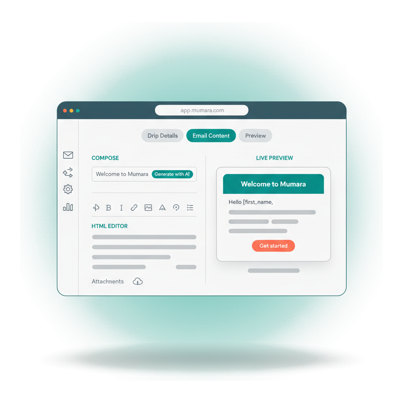 Mumara Campaigns drip content editor — write the subject, generate body with Mumara AI, preview the email side by side
