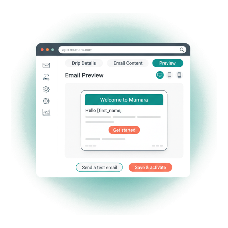 Mumara Campaigns drip preview screen with desktop, tablet, and mobile device toggles showing a welcome email