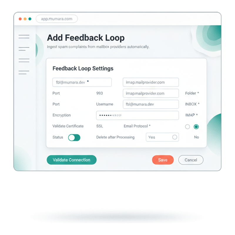 Mumara Add Feedback Loop form — 2-column settings panel with FBL Email, hostname, port, encryption, protocol radio, Validate Connection button