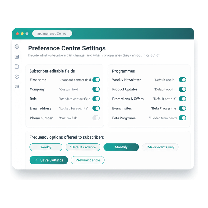 Mumara Preference Centre Settings admin page — two side-by-side cards (Subscriber-editable fields with toggle rows for name/company/role/country/email/phone, and Programmes with toggle rows for Weekly Newsletter / Product Updates / Promotions / Event Invites / Beta Programme), plus a full-width Frequency options card with three selected chips