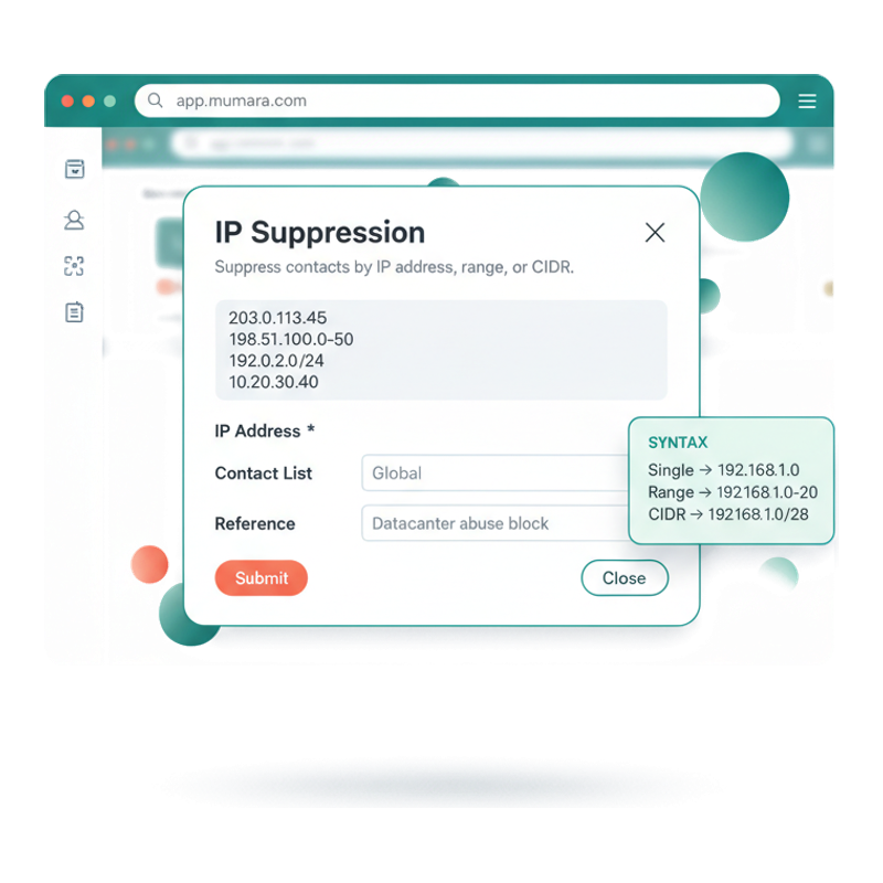 Mumara IP Suppression modal — IP Address textarea with examples (single, range, CIDR), Contact List Global, Reference, and a SYNTAX callout card on the right